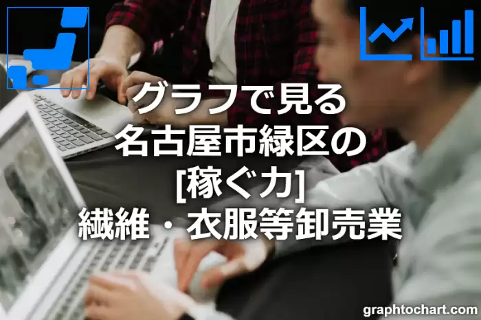 グラフで見る名古屋市緑区の繊維・衣服等卸売業の「稼ぐ力」は高い？低い？(推移グラフと比較)