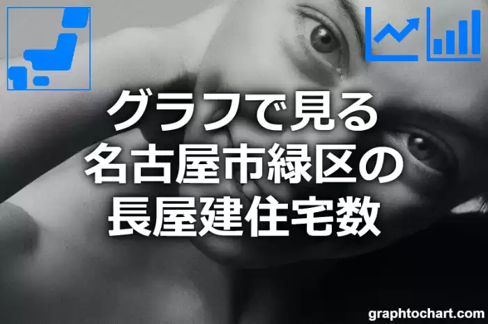 グラフで見る名古屋市緑区の長屋建住宅数は多い？少い？(推移グラフと比較)