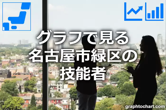 グラフで見る名古屋市緑区の技能者は多い？少い？(推移グラフと比較)