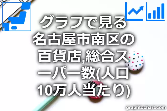 グラフで見る名古屋市南区の百貨店,総合スーパー数（人口10万人当たり）は多い？少い？(推移グラフと比較)