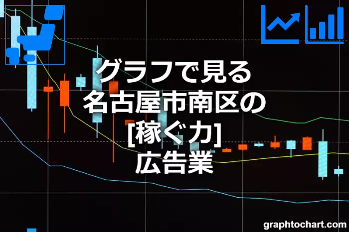 グラフで見る名古屋市南区の広告業の「稼ぐ力」は高い？低い？(推移グラフと比較)