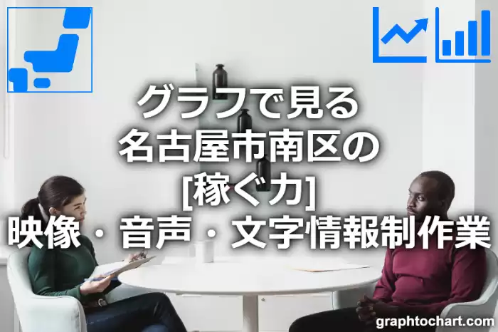 グラフで見る名古屋市南区の映像・音声・文字情報制作業の「稼ぐ力」は高い？低い？(推移グラフと比較)