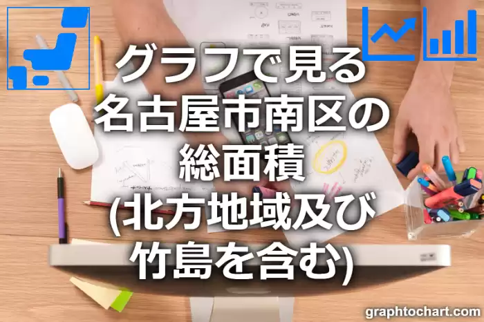 グラフで見る名古屋市南区の総面積は広い？狭い？(推移グラフと比較)