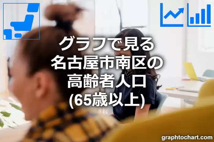 グラフで見る名古屋市南区の高齢者人口（65歳以上）は多い？少い？(推移グラフと比較)