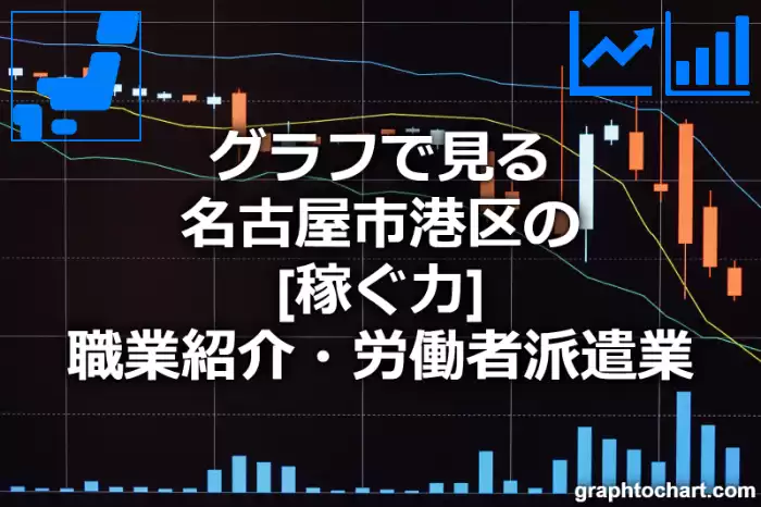 グラフで見る名古屋市港区の職業紹介・労働者派遣業の「稼ぐ力」は高い？低い？(推移グラフと比較)