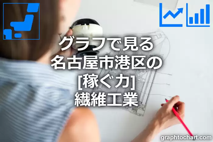 グラフで見る名古屋市港区の繊維工業の「稼ぐ力」は高い？低い？(推移グラフと比較)