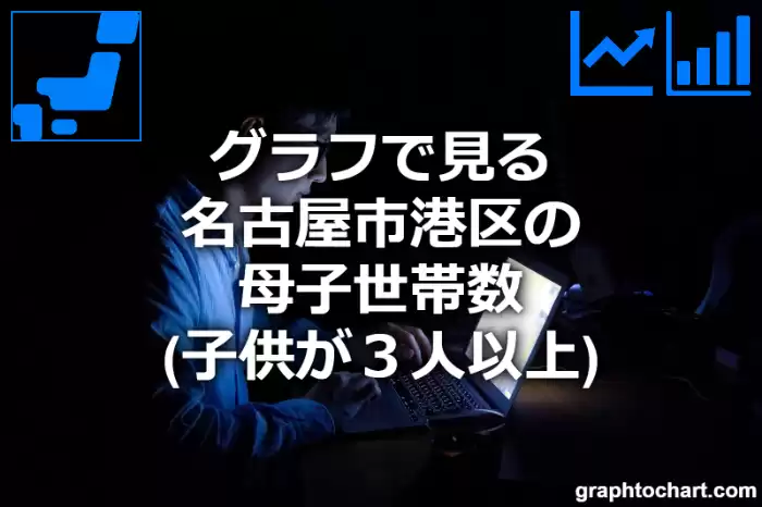 グラフで見る名古屋市港区の母子世帯数（子供が３人以上）は多い？少い？(推移グラフと比較)