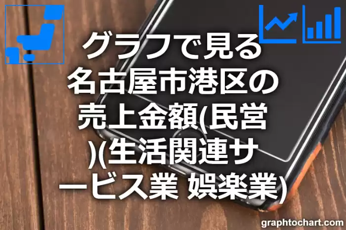 グラフで見る名古屋市港区の生活関連サービス業，娯楽業の売上金額（民営）は高い？低い？(推移グラフと比較)