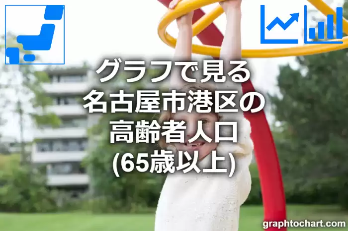 グラフで見る名古屋市港区の高齢者人口（65歳以上）は多い？少い？(推移グラフと比較)