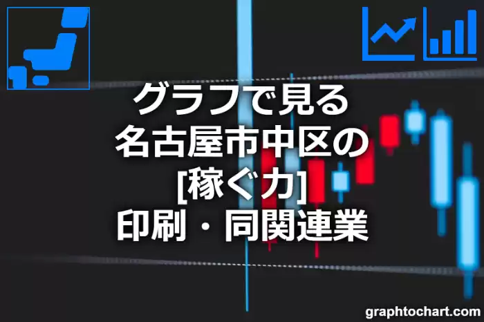グラフで見る名古屋市中区の印刷・同関連業の「稼ぐ力」は高い？低い？(推移グラフと比較)