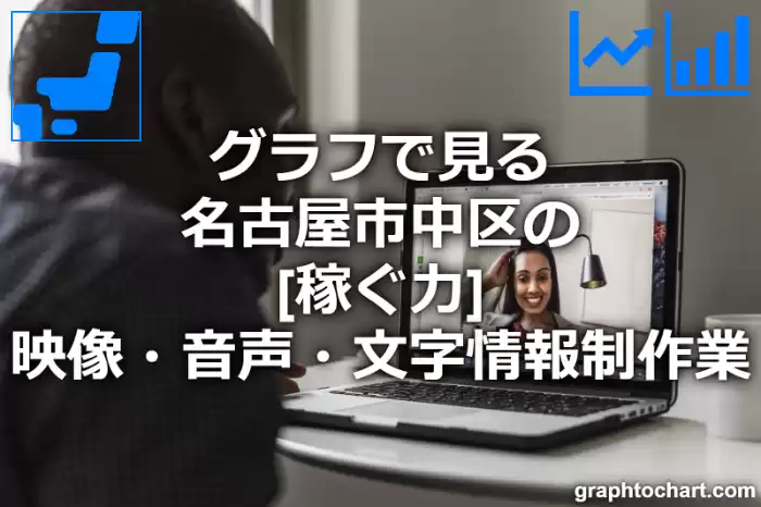グラフで見る名古屋市中区の映像・音声・文字情報制作業の「稼ぐ力」は高い？低い？(推移グラフと比較)