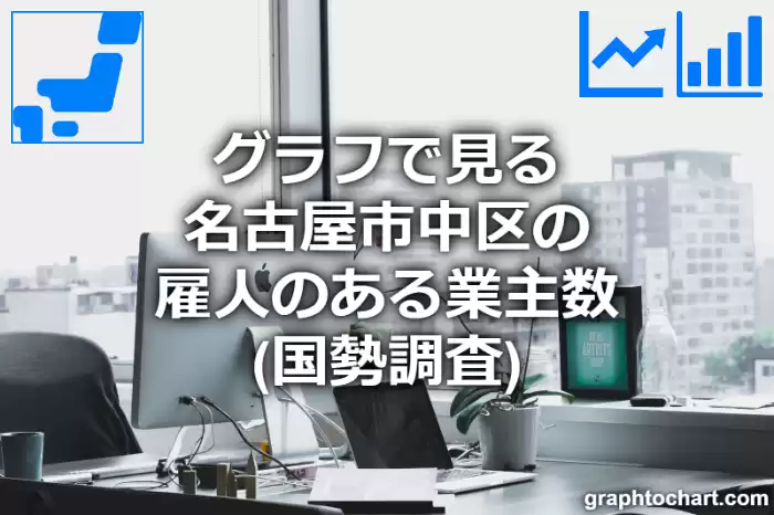 グラフで見る名古屋市中区の雇人のある業主数は多い？少い？(推移グラフと比較)