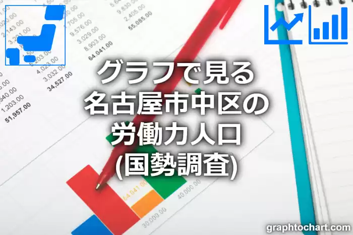 グラフで見る名古屋市中区の労働力人口は多い？少い？(推移グラフと比較)