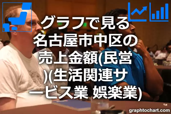 グラフで見る名古屋市中区の生活関連サービス業，娯楽業の売上金額（民営）は高い？低い？(推移グラフと比較)