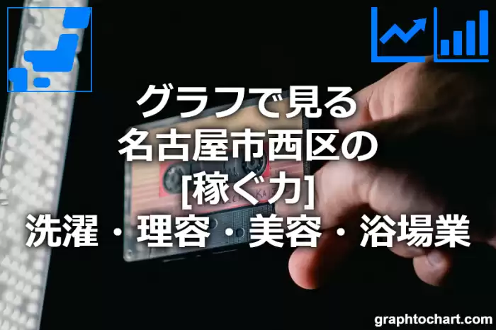 グラフで見る名古屋市西区の洗濯・理容・美容・浴場業の「稼ぐ力」は高い？低い？(推移グラフと比較)