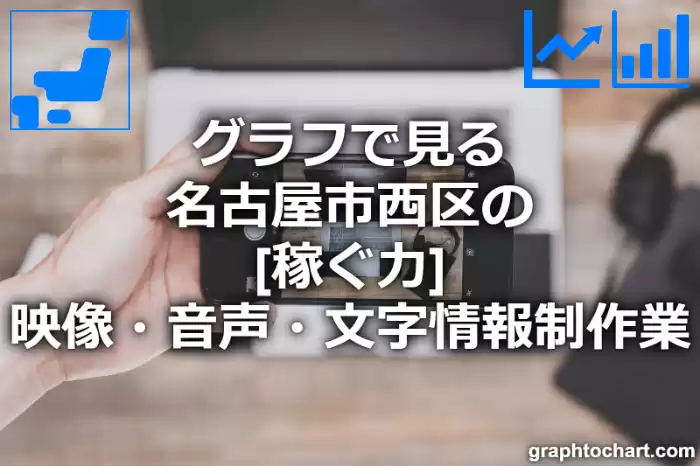 グラフで見る名古屋市西区の映像・音声・文字情報制作業の「稼ぐ力」は高い？低い？(推移グラフと比較)