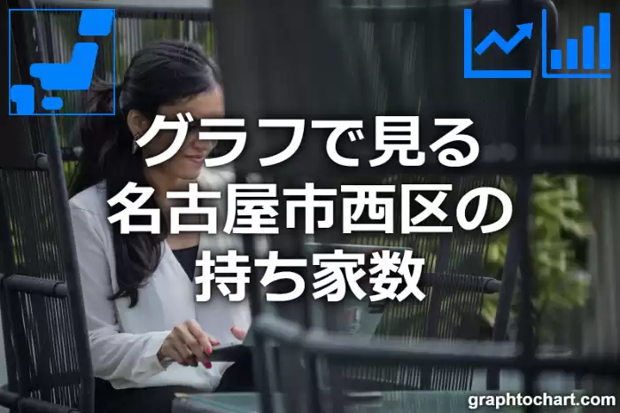 グラフで見る名古屋市西区の持ち家数は多い？少い？(推移グラフと比較)