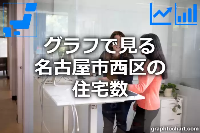 グラフで見る名古屋市西区の住宅数は多い？少い？(推移グラフと比較)