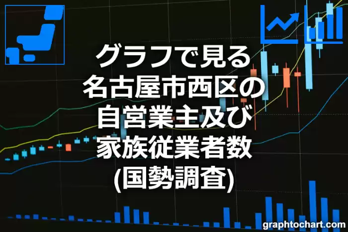グラフで見る名古屋市西区の自営業主及び家族従業者数は多い？少い？(推移グラフと比較)