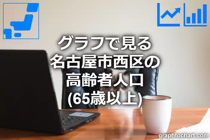 グラフで見る名古屋市西区の高齢者人口（65歳以上）は多い？少い？(推移グラフと比較)