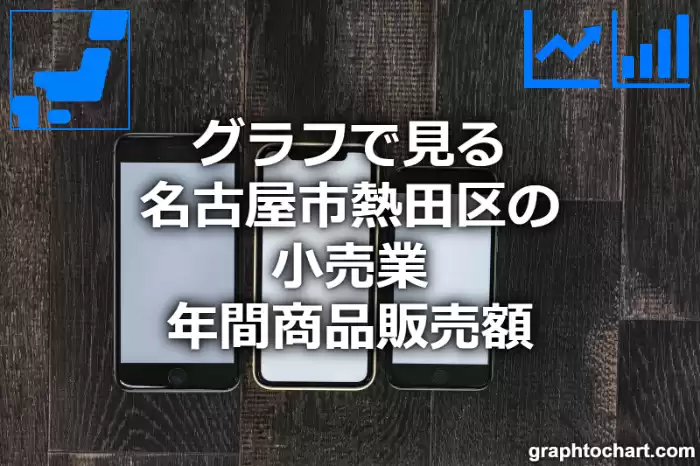 グラフで見る名古屋市熱田区の小売業年間商品販売額は高い？低い？(推移グラフと比較)