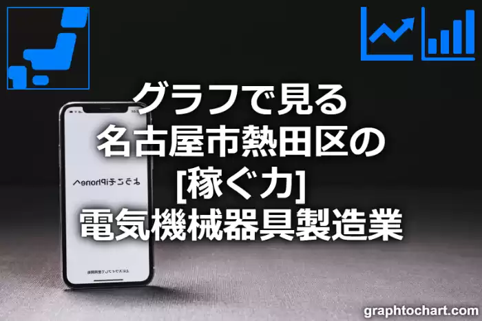 グラフで見る名古屋市熱田区の電気機械器具製造業の「稼ぐ力」は高い？低い？(推移グラフと比較)