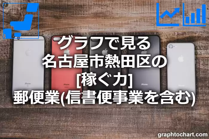 グラフで見る名古屋市熱田区の郵便業（信書便事業を含む）の「稼ぐ力」は高い？低い？(推移グラフと比較)