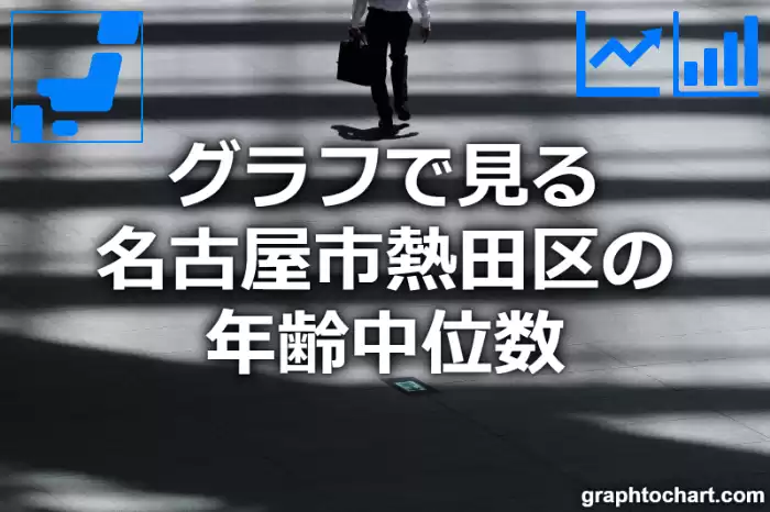 グラフで見る名古屋市熱田区の年齢中位数は高い？低い？(推移グラフと比較)
