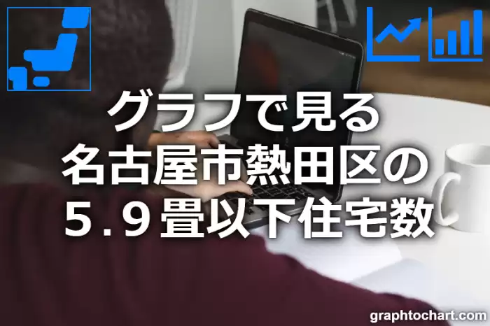 グラフで見る名古屋市熱田区の５.９畳以下住宅数は多い？少い？(推移グラフと比較)