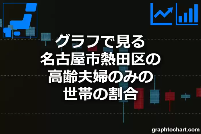 グラフで見る名古屋市熱田区の高齢夫婦のみの世帯の割合は高い？低い？(推移グラフと比較)