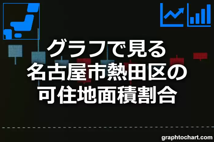 グラフで見る名古屋市熱田区の可住地面積割合は高い？低い？(推移グラフと比較)