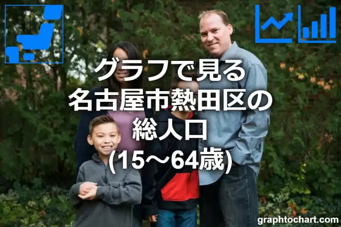 グラフで見る名古屋市熱田区の生産年齢人口（15～64歳）は多い？少い？(推移グラフと比較)