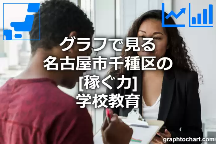 グラフで見る名古屋市千種区の学校教育の「稼ぐ力」は高い？低い？(推移グラフと比較)