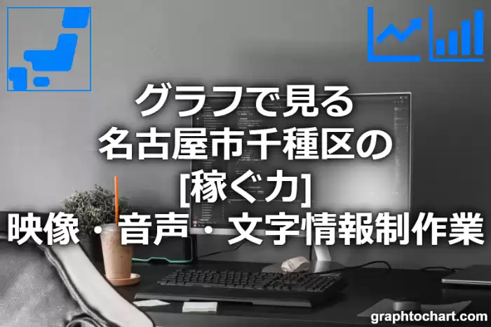グラフで見る名古屋市千種区の映像・音声・文字情報制作業の「稼ぐ力」は高い？低い？(推移グラフと比較)