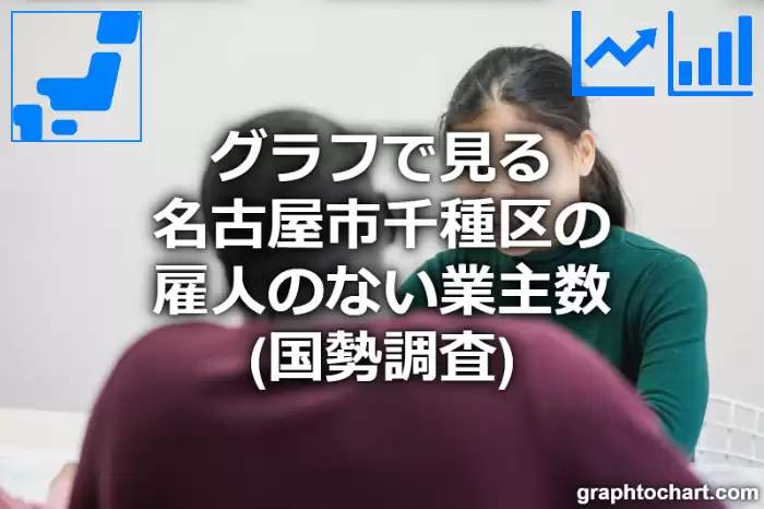 グラフで見る名古屋市千種区の雇人のない業主数は多い？少い？(推移グラフと比較)