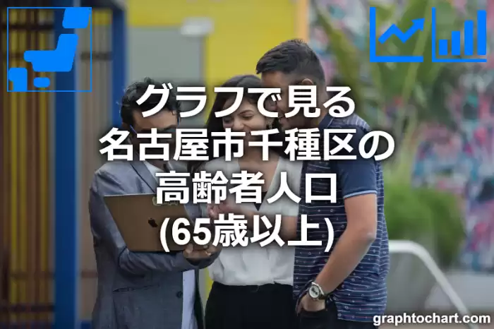 グラフで見る名古屋市千種区の高齢者人口（65歳以上）は多い？少い？(推移グラフと比較)