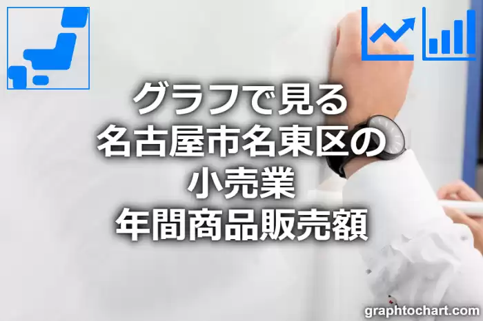 グラフで見る名古屋市名東区の小売業年間商品販売額は高い？低い？(推移グラフと比較)