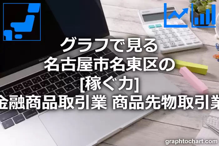 グラフで見る名古屋市名東区の金融商品取引業，商品先物取引業の「稼ぐ力」は高い？低い？(推移グラフと比較)