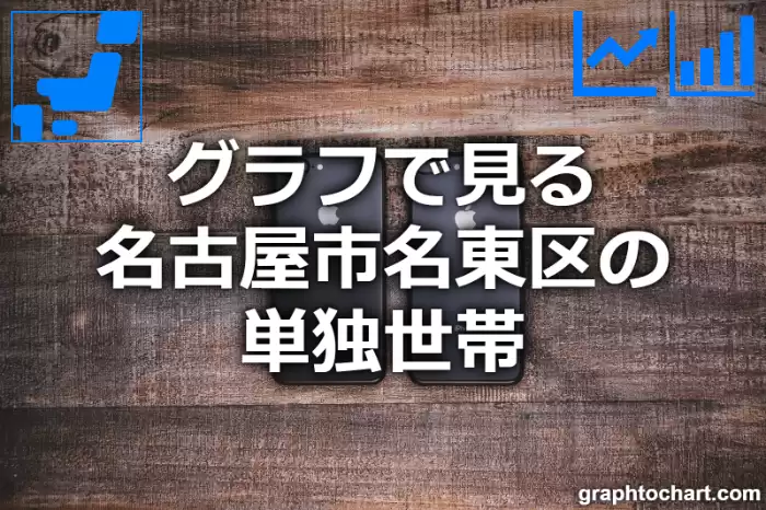 グラフで見る名古屋市名東区の単独世帯は多い？少い？(推移グラフと比較)