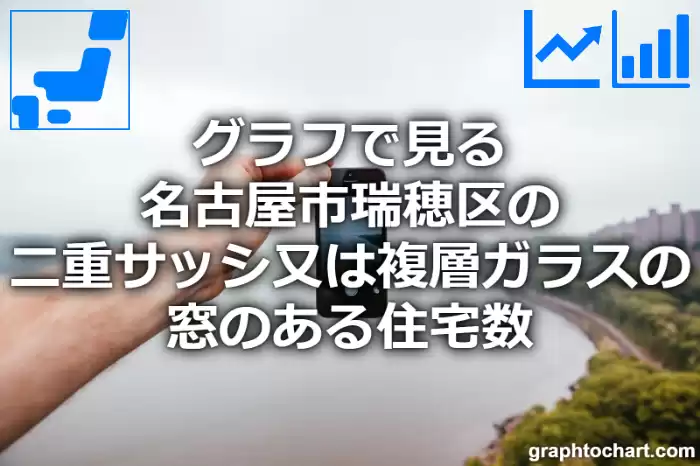 グラフで見る名古屋市瑞穂区の二重サッシ又は複層ガラスの窓のある住宅数は多い？少い？(推移グラフと比較)