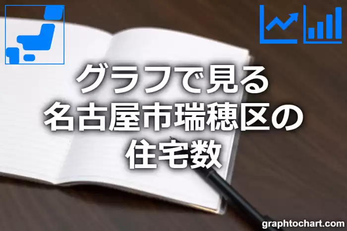 グラフで見る名古屋市瑞穂区の住宅数は多い？少い？(推移グラフと比較)