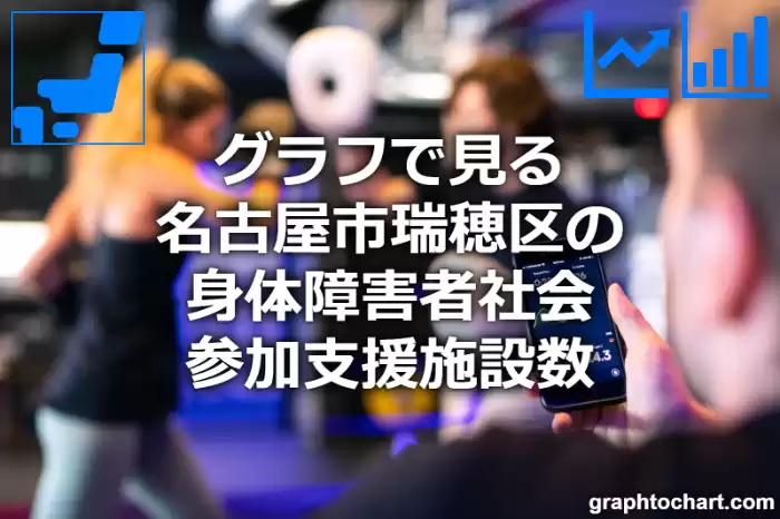 グラフで見る名古屋市瑞穂区の身体障害者社会参加支援施設数は多い？少い？(推移グラフと比較)