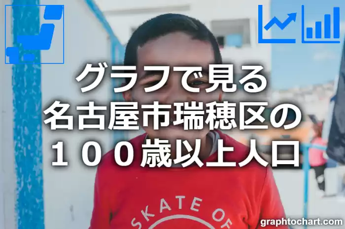 グラフで見る名古屋市瑞穂区の１００歳以上人口は多い？少い？(推移グラフと比較)