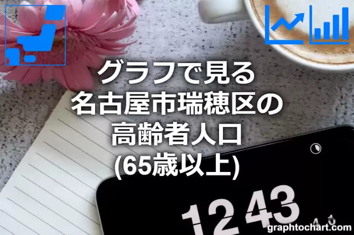グラフで見る名古屋市瑞穂区の高齢者人口（65歳以上）は多い？少い？(推移グラフと比較)