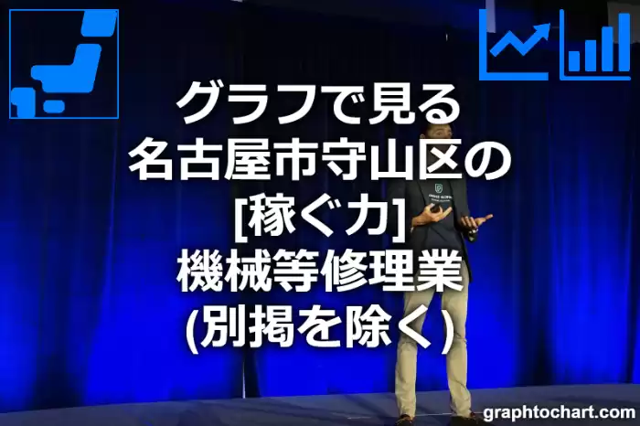 グラフで見る名古屋市守山区の機械等修理業（別掲を除く）の「稼ぐ力」は高い？低い？(推移グラフと比較)