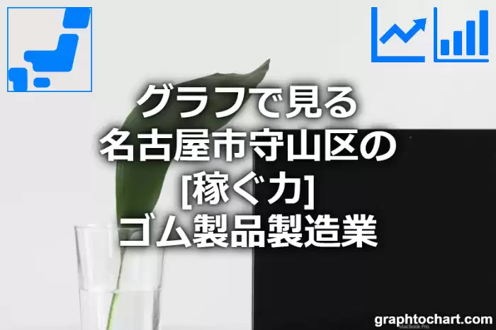 グラフで見る名古屋市守山区のゴム製品製造業の「稼ぐ力」は高い？低い？(推移グラフと比較)
