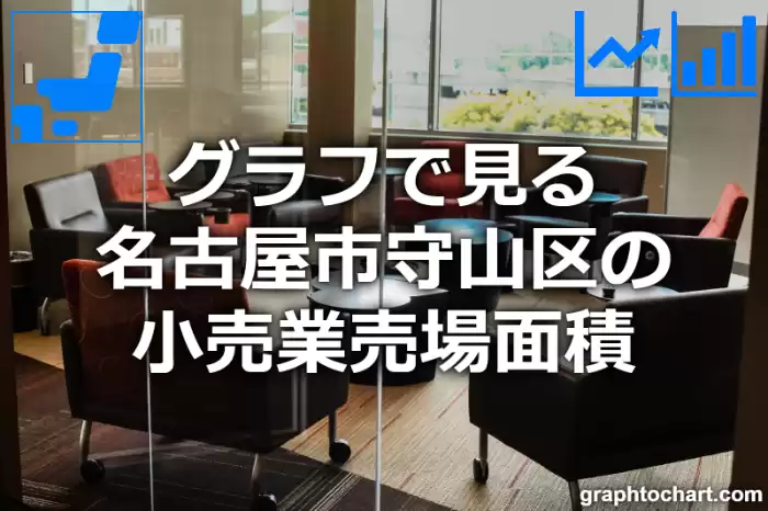 グラフで見る名古屋市守山区の小売業売場面積は広い？狭い？(推移グラフと比較)