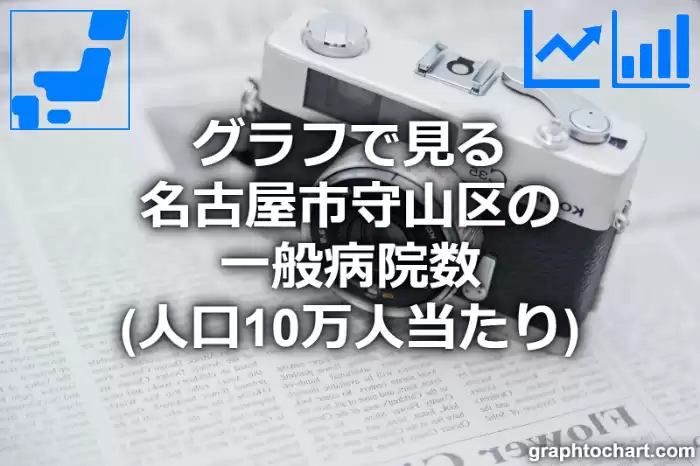 グラフで見る名古屋市守山区の一般病院数（人口10万人当たり）は多い？少い？(推移グラフと比較)