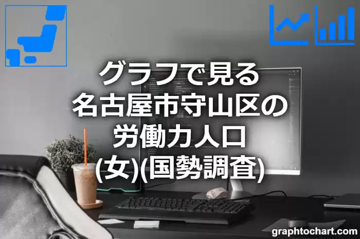 グラフで見る名古屋市守山区の労働力人口（女）は多い？少い？(推移グラフと比較)