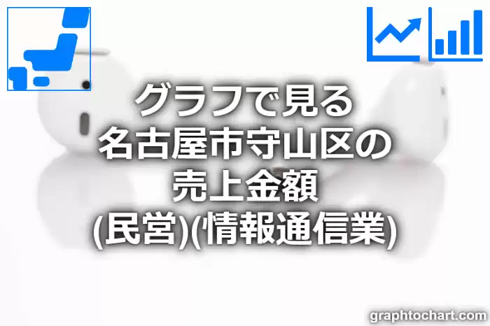 グラフで見る名古屋市守山区の情報通信業の売上金額（民営）は高い？低い？(推移グラフと比較)